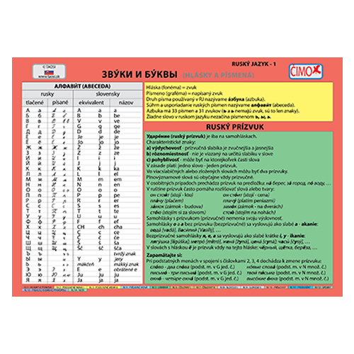 Conjunto escolar de flashcards - língua russa (1-14)