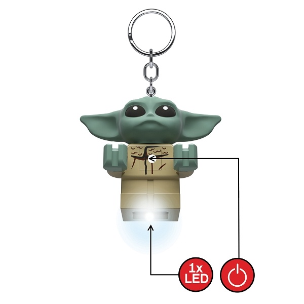 LEGO Star Wars Baby Yoda svietiaca figúrka s LED svetlom (HT)