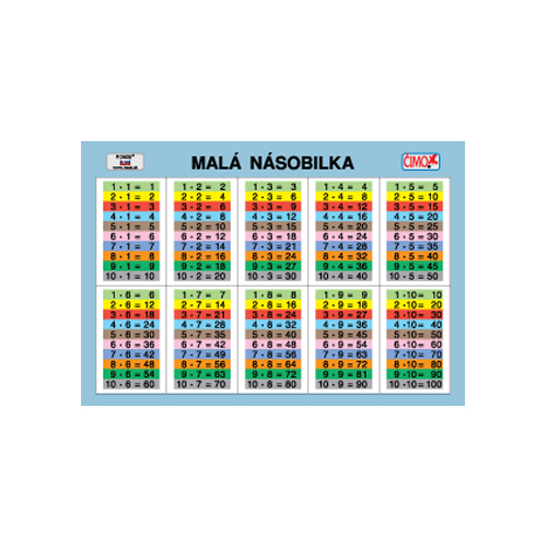 Cartão escolar - tabela de multiplicação grande/pequena