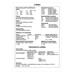 School mat - Laminate A5 with help - Chemistry (1)
