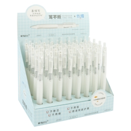 Micropencil / Brush M&G White 0.5 mm (1)